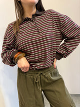 Bracciali rigidi effetto resina